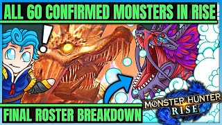 All 60 New Confirmed Monsters in Rise  Final Monster Breakdown  Monster Hunter Rise Discussion [upl. by Vandyke554]