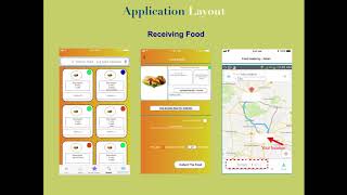 Food wastage can be reduced by this Application idea [upl. by Florella]