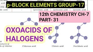 12th Chemistry Ch7Part31Oxoacids of HalogensPblock Group17Study with Farru [upl. by Parrie166]