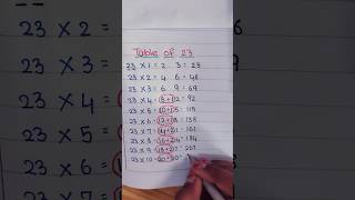 Learn 23 Table Trick  Easy and Fast way to Learn Tables  Math Tips and Tricks maths shorts math [upl. by Wamsley890]