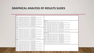 EE 267 Final Project Presentation [upl. by Naesal45]