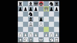 SCHOLARS MATE  CHECK MATE IN 4 MOVES chess openings and tricks [upl. by Stace]