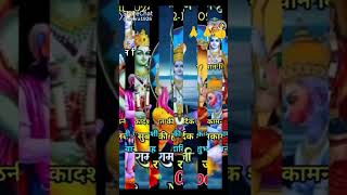 mvideo mvideoapp Jay Hanuman Gyan gun Sagar [upl. by Damales]