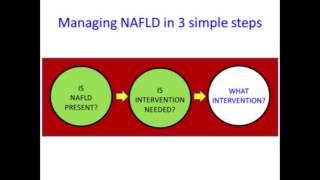 New Approaches for NASH and NAFLD [upl. by Odlabso64]