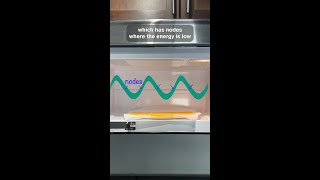 The Real Reason Microwaves Have a Spinning Tray 🧑‍🍳🤔  Everyday Awesome [upl. by Khajeh]