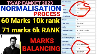 APTS EAMCET 2023 NORMALISATION PROCESSNORMALISED MARKS [upl. by Hastings]