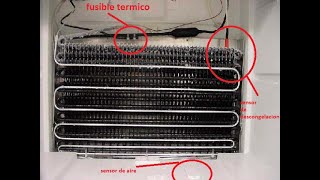 TERMO FUSIBLE Y BI METAL [upl. by Eniger713]