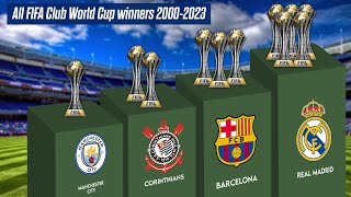 FIFA club world cup winner list all time 20002023  Manchester city winners 2023 [upl. by Burns738]