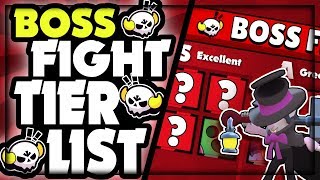 Brawl Stars Boss Fight Tier List  BEST amp WORST Brawlers in Boss Fight [upl. by Skricki63]