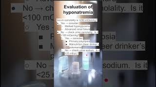 Evaluation of hyponatremia [upl. by Liberati]