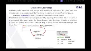 OpenL 2022 2024 Sprints Overview [upl. by Notsecnirp]