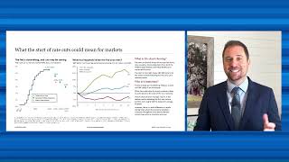 Q1 2024 Market Intel Report Rate Cuts amp Election Impact  Complete Wealth Management Ep 14 [upl. by Omoj]