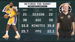 38yearold LeBron vs 39yearold Gazey Did Andrew Gaze retire too soon  The Jump Australia [upl. by Nnanerak]