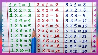 Learn Table of 1 2 and 3  Table of 1  Table of 2  Table of 3  Maths Tables  RSGauri [upl. by Dasya]