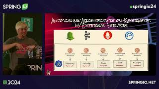 Eventdriven autoscaling for Serverless Java by Daniel Oh  Spring IO 2024 [upl. by Nelson364]