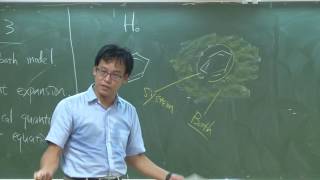 Lecture 3 Systembath model and quantum master equations [upl. by Barstow814]