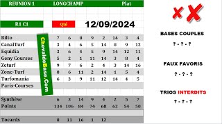 Pronostics Quinté PMU R1C1 de JEUDI 12 Septembre 2024  les 3 Bases Incontournables  Presse [upl. by Severson]