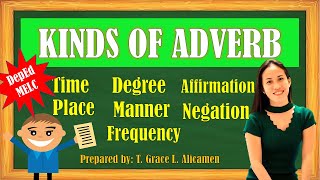 KINDS OF ADVERB  PARTS OF SPEECH  LESSON PRESENTATION [upl. by Lenwood]