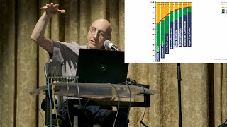 The Future of Mastering Loudness in the Age of Music Streaming [upl. by Abe]