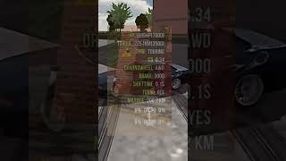 Cpm drift gearbox gtr r32r32 driftgearbox cpm carparkingmultiplayer carparkingmultiplayerdrift [upl. by Anawad]