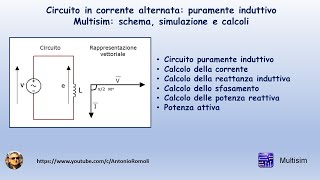 Circuito in corrente alternata puramente induttivo con Multisim costruzione circuito e simulazione [upl. by Enomaj]