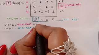 Game Theory Series 7  Problem 4  Minimax Maximin Principle [upl. by Skantze779]