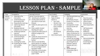 Create lesson plan for competency based learning [upl. by Enitsyrhc51]