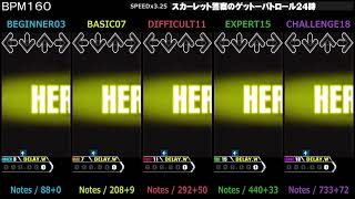 DDR  スカーレット警察のゲットーパトロール24時  SINGLE DanceDanceRevolution A3 [upl. by Llenaej319]