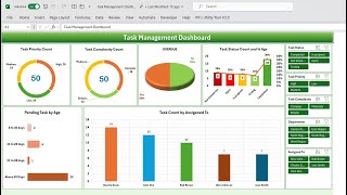 Task Management Dashboard in Excel [upl. by Aihceyt520]