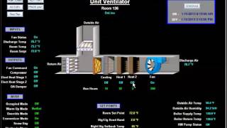 Andover ContinuumCyberstation Video 04  Using Graphics to Diagnose HVAC Units [upl. by Suinuj722]