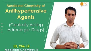 Antihypertensive Drugs Medicinal Chemistry part 3 Centrally Acting Adrenergic Drugs [upl. by Erika86]