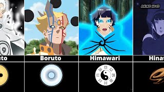 Strongest Hyuga Clan Membres in Naruto and Boruto [upl. by Maxim]