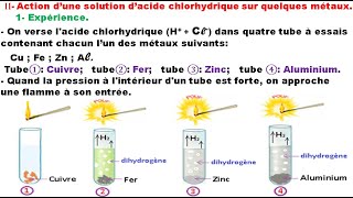 Action des solutions acides et basiques sur certains métaux 3APIC [upl. by Refeinnej296]