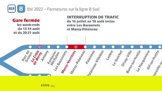 Travaux d’été 2022 – sur la partie sud du RER B  RATP [upl. by Stafford922]