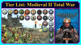 Tier List Ranking Factions by their Gunpowder Unit Roster  Medieval II Total War [upl. by Lorelei521]