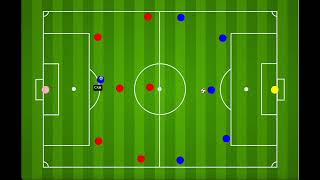 7aside Football Tactics [upl. by Sanalda820]