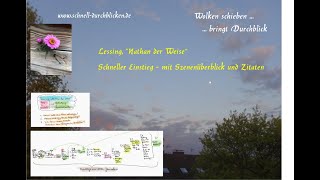 quotNathan der Weisequot Schneller Einstieg mit Textverweisen und Zitaten [upl. by Siddon]