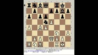 Mamedyarov S vs Mamedov Rau  10th Gashimov Memorial Rapid Chess 2024 Shusha Azerbaijan [upl. by Elladine]