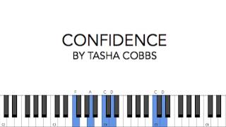 Confidence by Tasha Cobbs Piano Lesson [upl. by Arihas651]