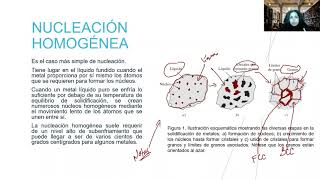 ING 2 1 clase solidificación difusión y aleaciones [upl. by Jade]