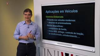 Eletrônica Embarcada  Aula 01  Introdução aos Sistemas Embarcados Eletrônica Embarcada em Veículos [upl. by Arat112]