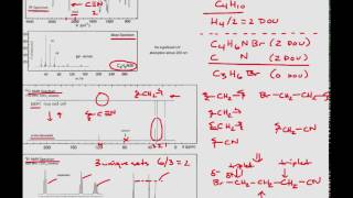 Organic Chemistry NMR Structure Elucidation 4Bromobutanenitrile [upl. by Kcirdneked]