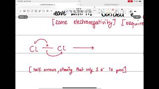 Organic compounds and fission  AS level chemistry [upl. by Sufur]