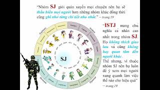 ABAW  MBTI ISTJ [upl. by Neved]