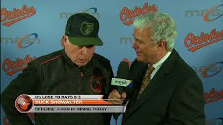 Buck Showalter with Jim Hunter after loss to Rays [upl. by Bertle]