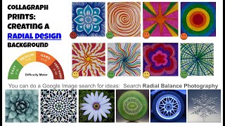 Radial Collagraph Prints Creating the Radial Background with Markers [upl. by Akirdnuhs]