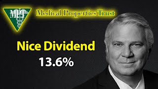 Medical Properties Trust Stock Dividend A Hidden Gem or a Value Trap  MPW Stock Analysis [upl. by Alek990]