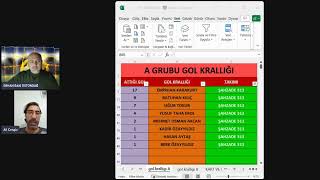 38 EBU MEDYA FUTBOL TUNRUVASI ELEME TURU  ŞAHZADE 313 KARTALTEPE [upl. by Borrell]