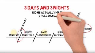 Timeline Explaining 3 Days amp Nights  Easter  Passover [upl. by Boar]