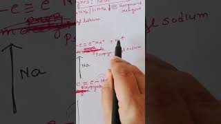 Reactions of Propyne with Na NaNH2 Butyl lithium and Grignard reagent [upl. by Pierrette378]